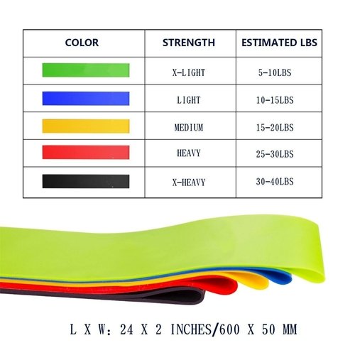 US STOCK, 5pcs/lot resistance bands set Pull Rope 5 Levels exercise - Image 8